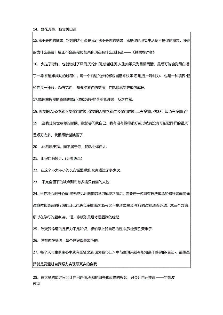 2024年个性有内涵语录大汇总80句.docx_第2页