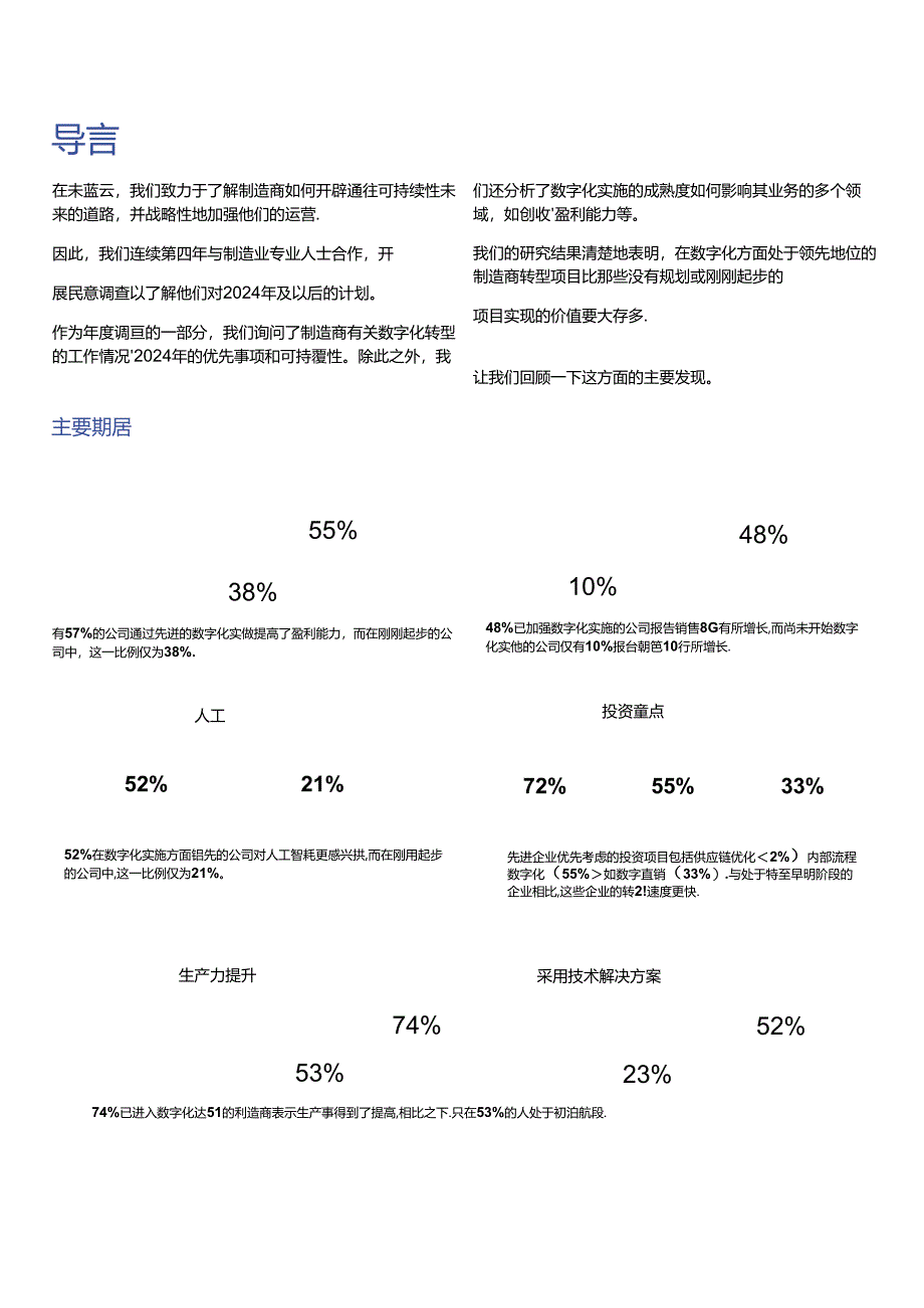 2024制造业数字化现状调查-21正式版.docx_第2页