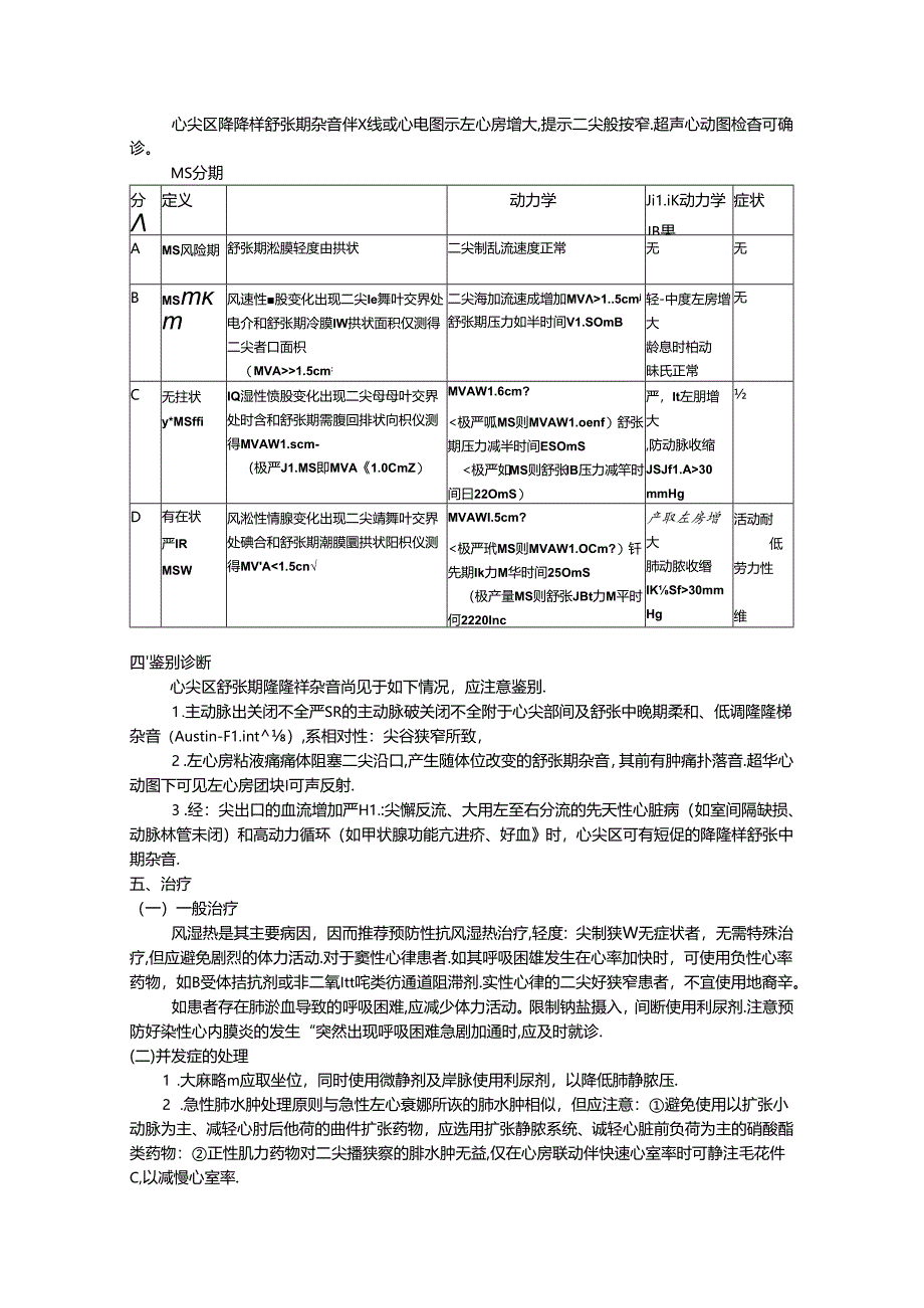 二尖瓣狭窄诊疗规范.docx_第2页