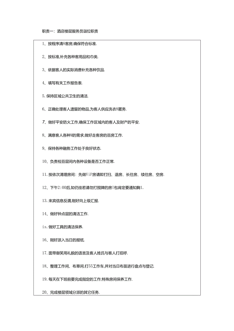 2024年楼层服务员岗位职责工资（共5篇）.docx_第2页