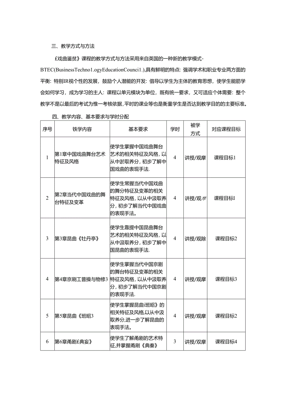 0823GRY011-《戏曲鉴赏》-2023版人才培养方案课程教学大纲.docx_第2页