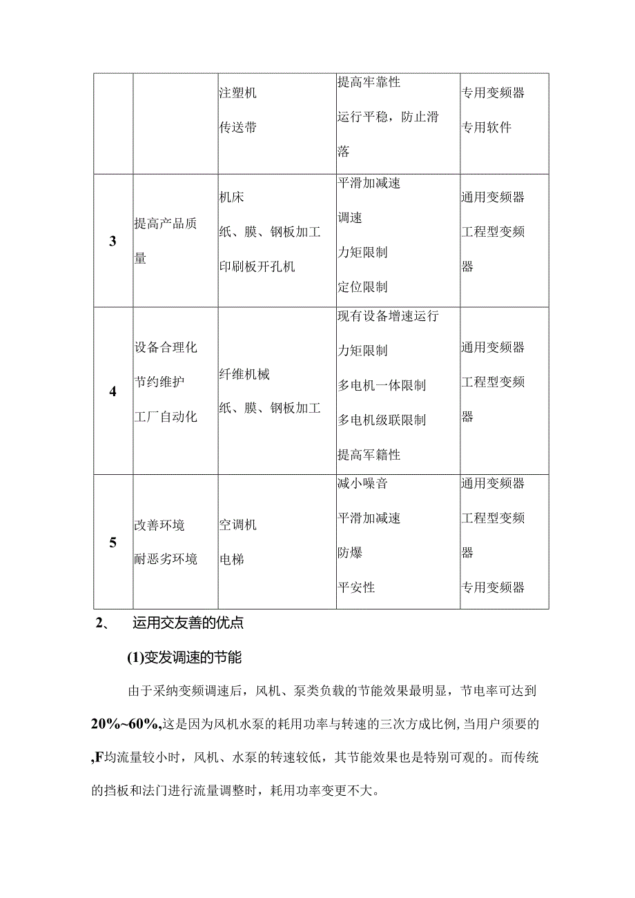 使用变频器的目的和优点.docx_第2页