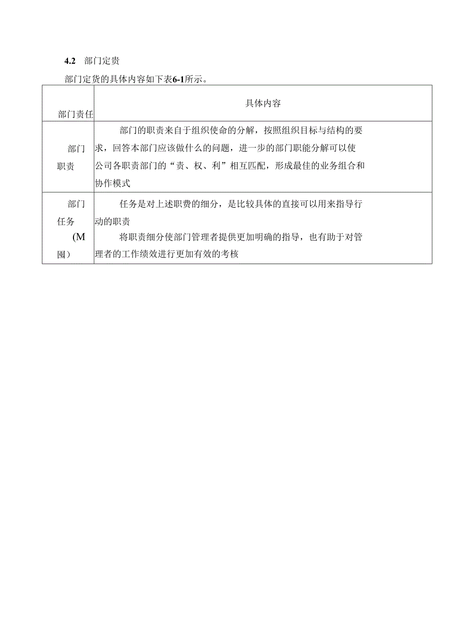 OD管理中的“六定”操作.docx_第3页