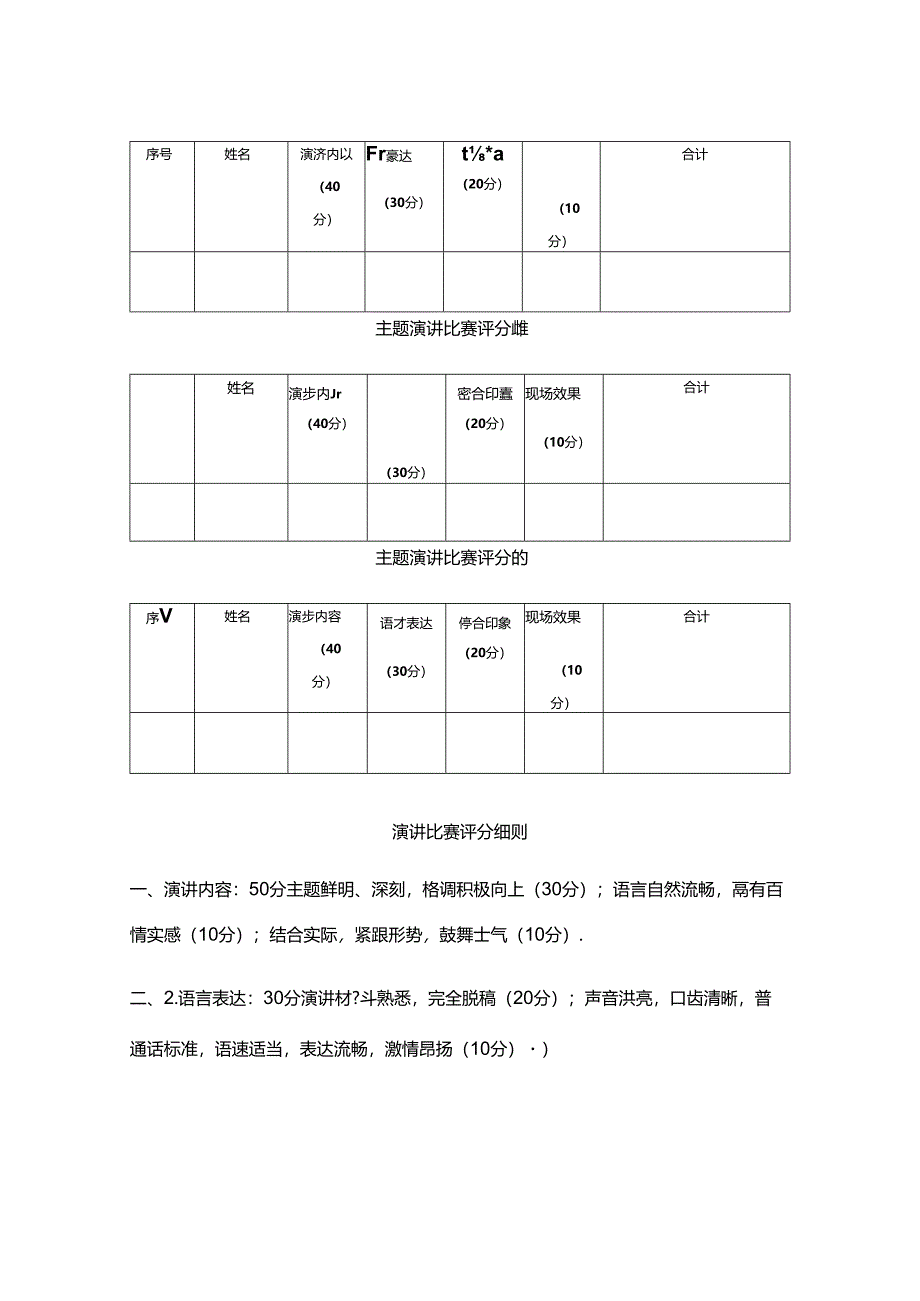 主题演讲打分表.docx_第2页