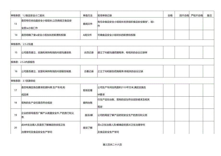 2023年新版HACCP内审检查表.docx_第3页