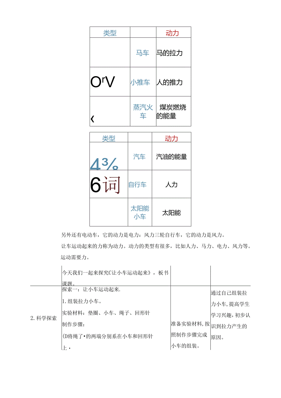 3.1《让小车运动起来》教案 教科版科学四年级上册.docx_第2页