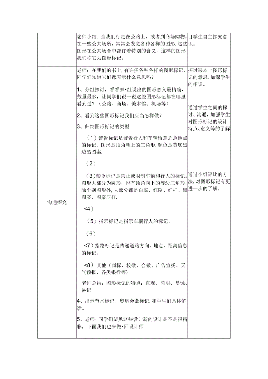 二年级下册美术教案认识图形标志 人教新课标.docx_第2页