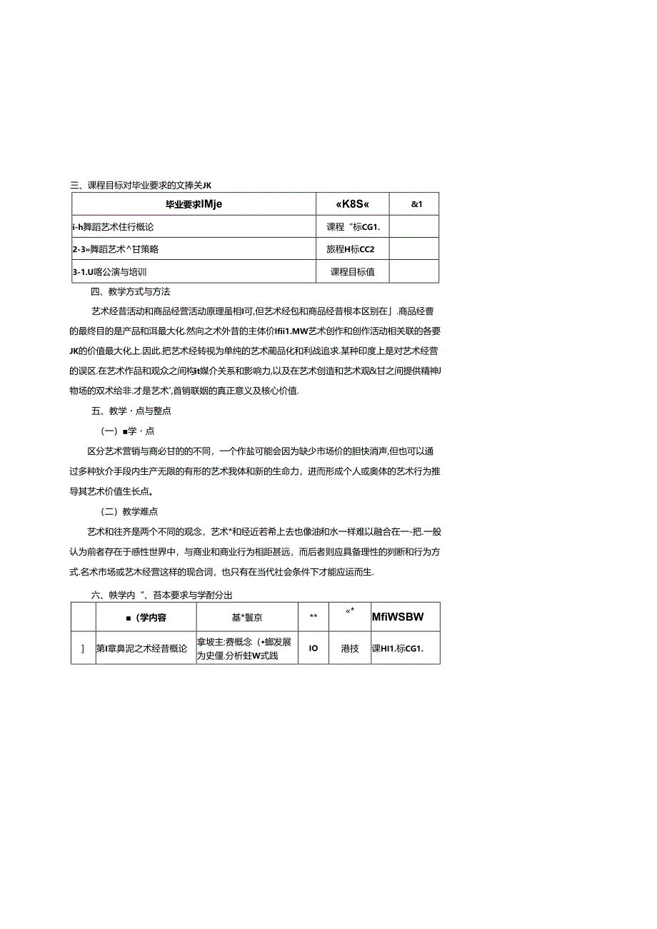 0823S10044-舞蹈艺术经营-2023版人才培养方案课程教学大纲.docx_第2页