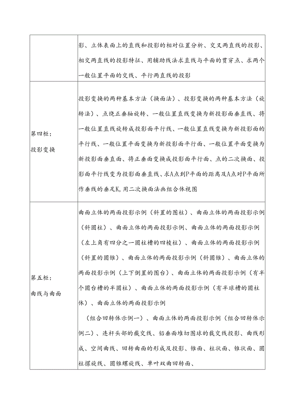 JZ16-312型机械制图示教柜.docx_第2页