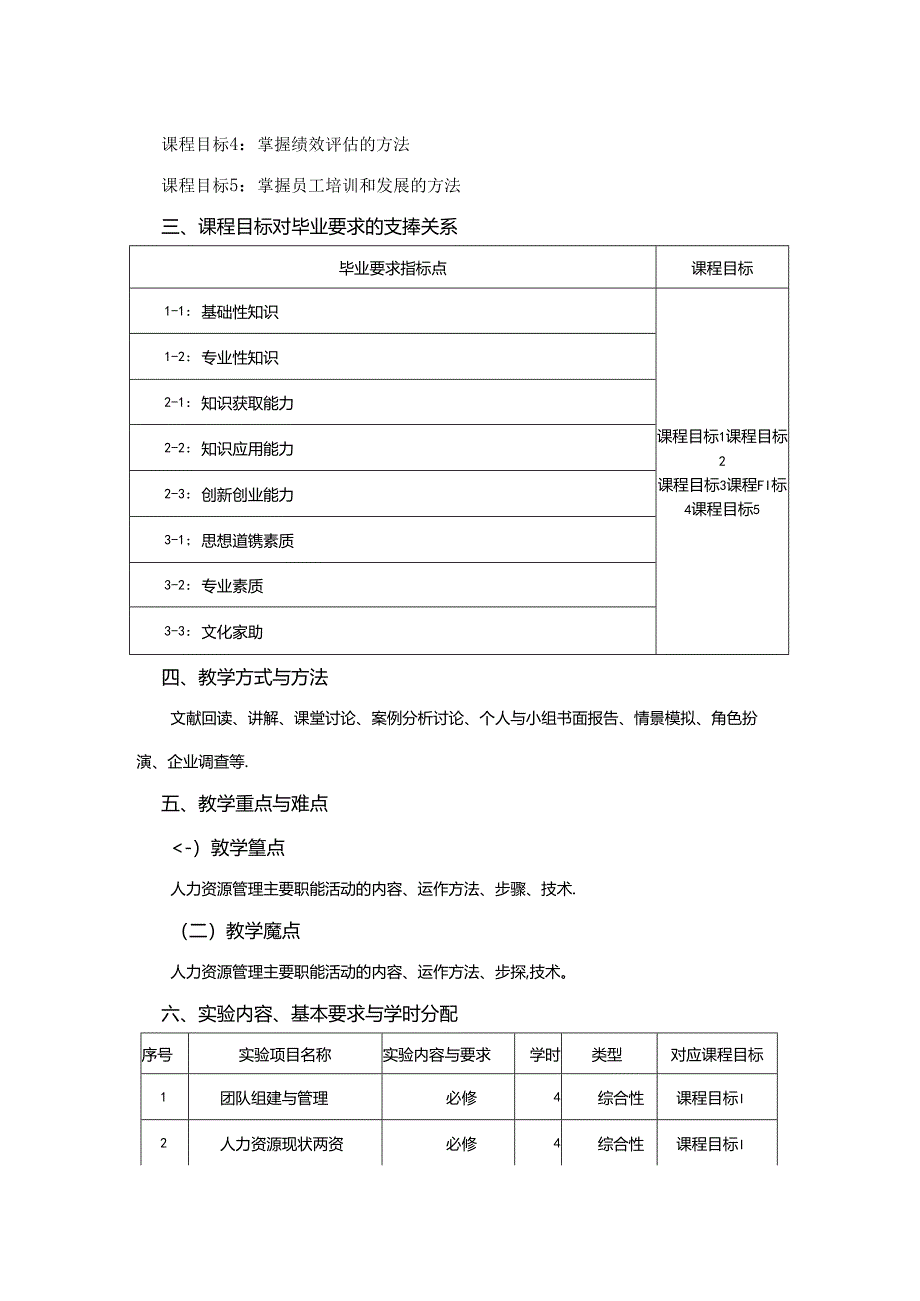 0423S08006-人力资源管理模拟训练-2023版人才培养方案课程教学大纲.docx_第2页