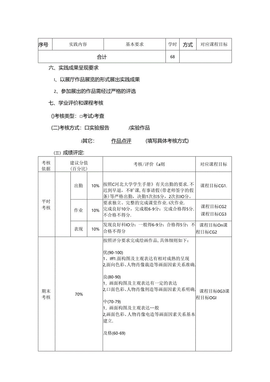 0823S04034-油画组合肖像-2023版培养方案课程教学大纲.docx_第3页