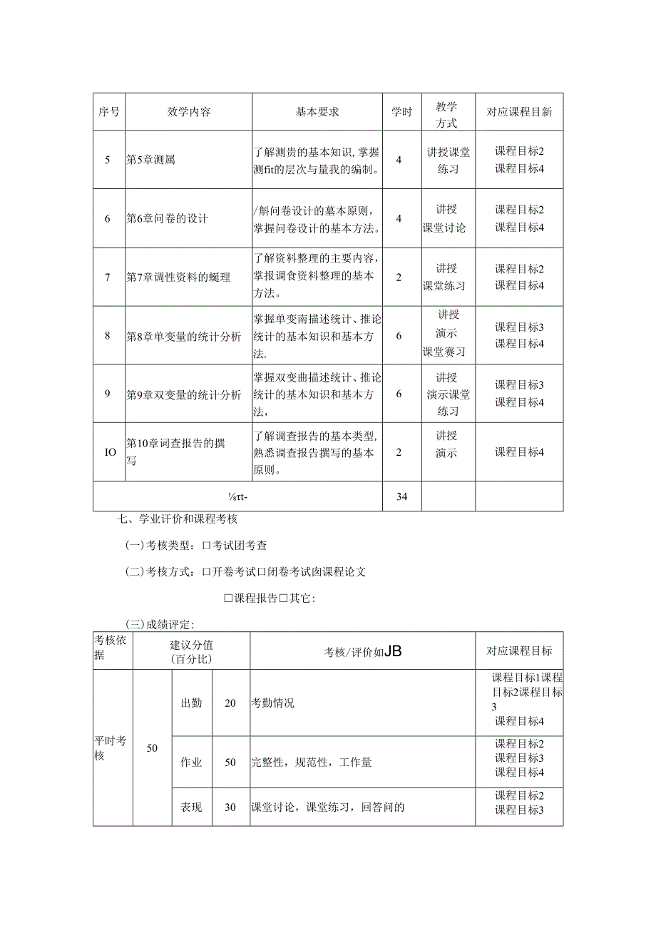 3023D04010-社会调查研究方法-2023版人才培养方案课程教学大纲.docx_第3页