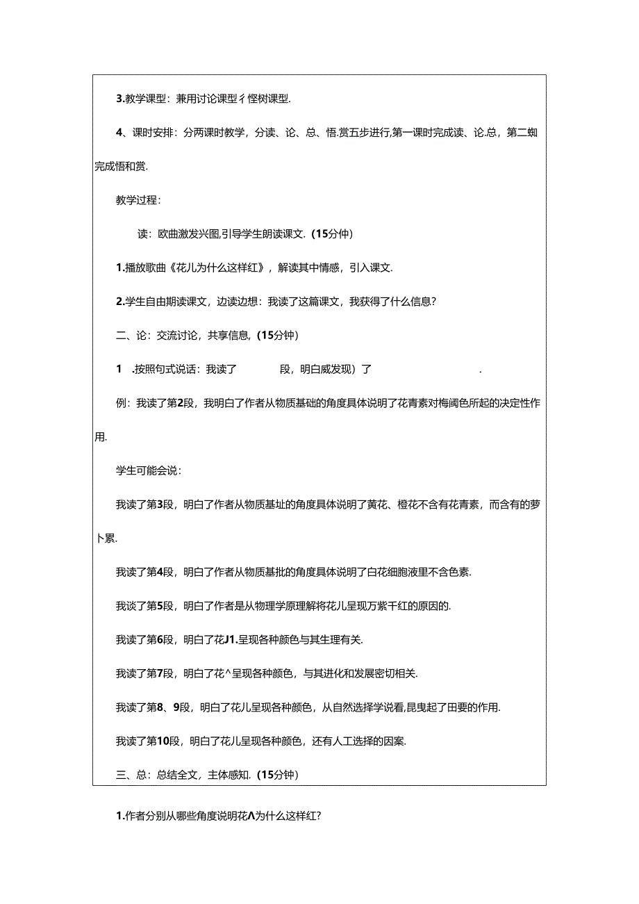 2024年《花儿为什么这样红》教学设计「汇编」.docx_第2页