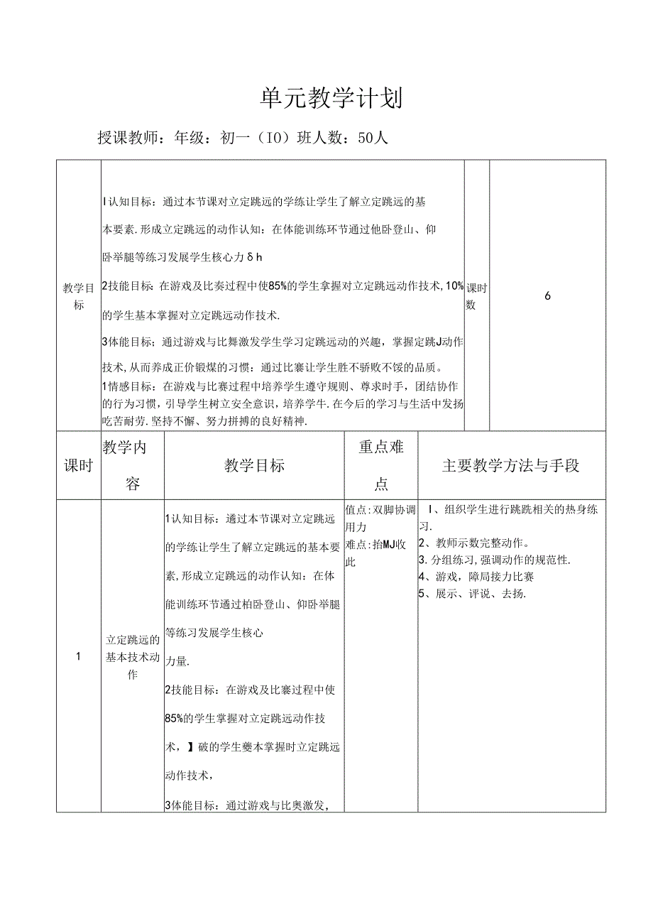 2024-2025学年七年级体育与健康水平四《立定跳远》单元教学计划和教学设计及教案.docx_第2页