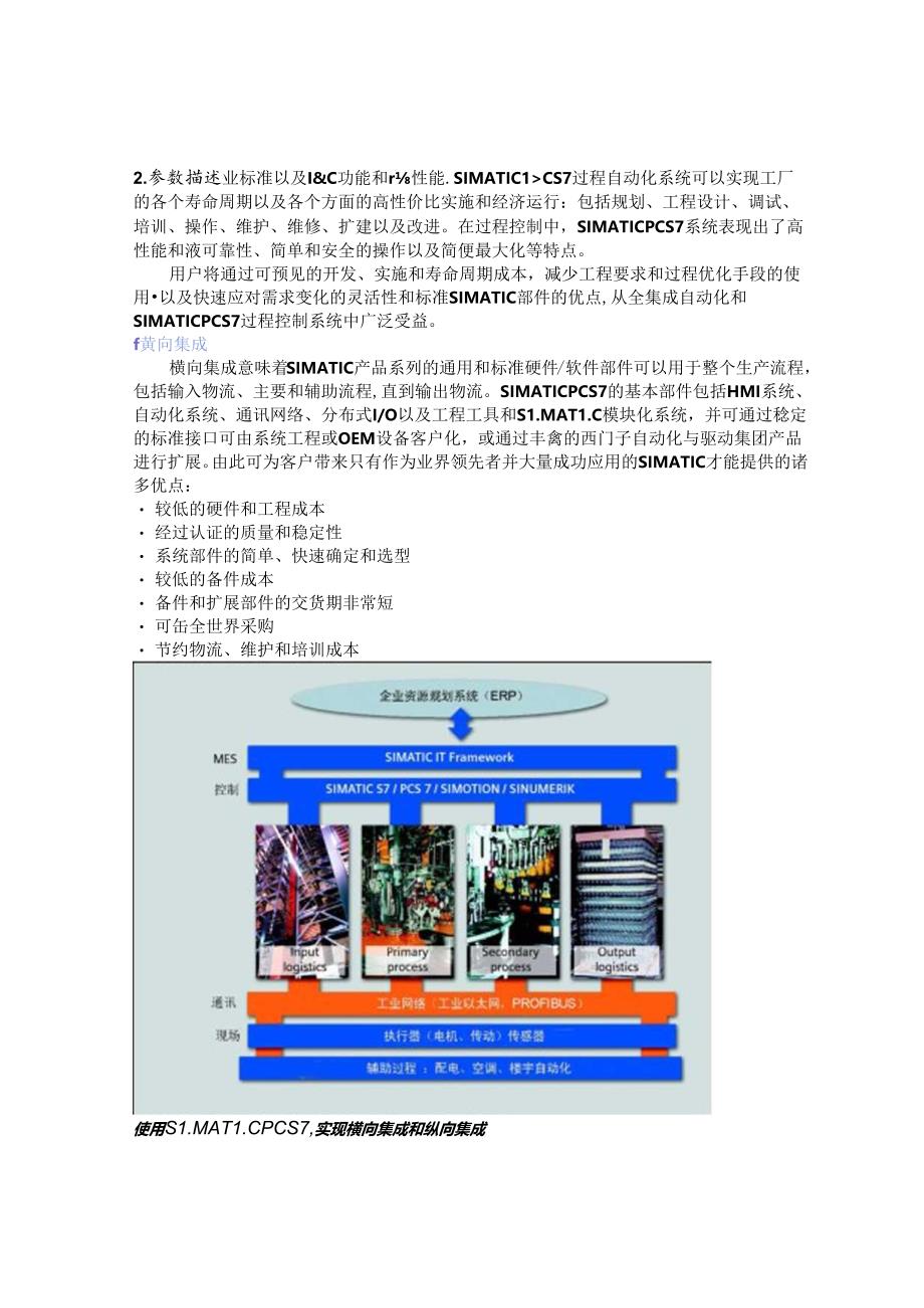 中建材集团进出口公司伊拉克AD项目DCS附件技术附件.docx_第2页