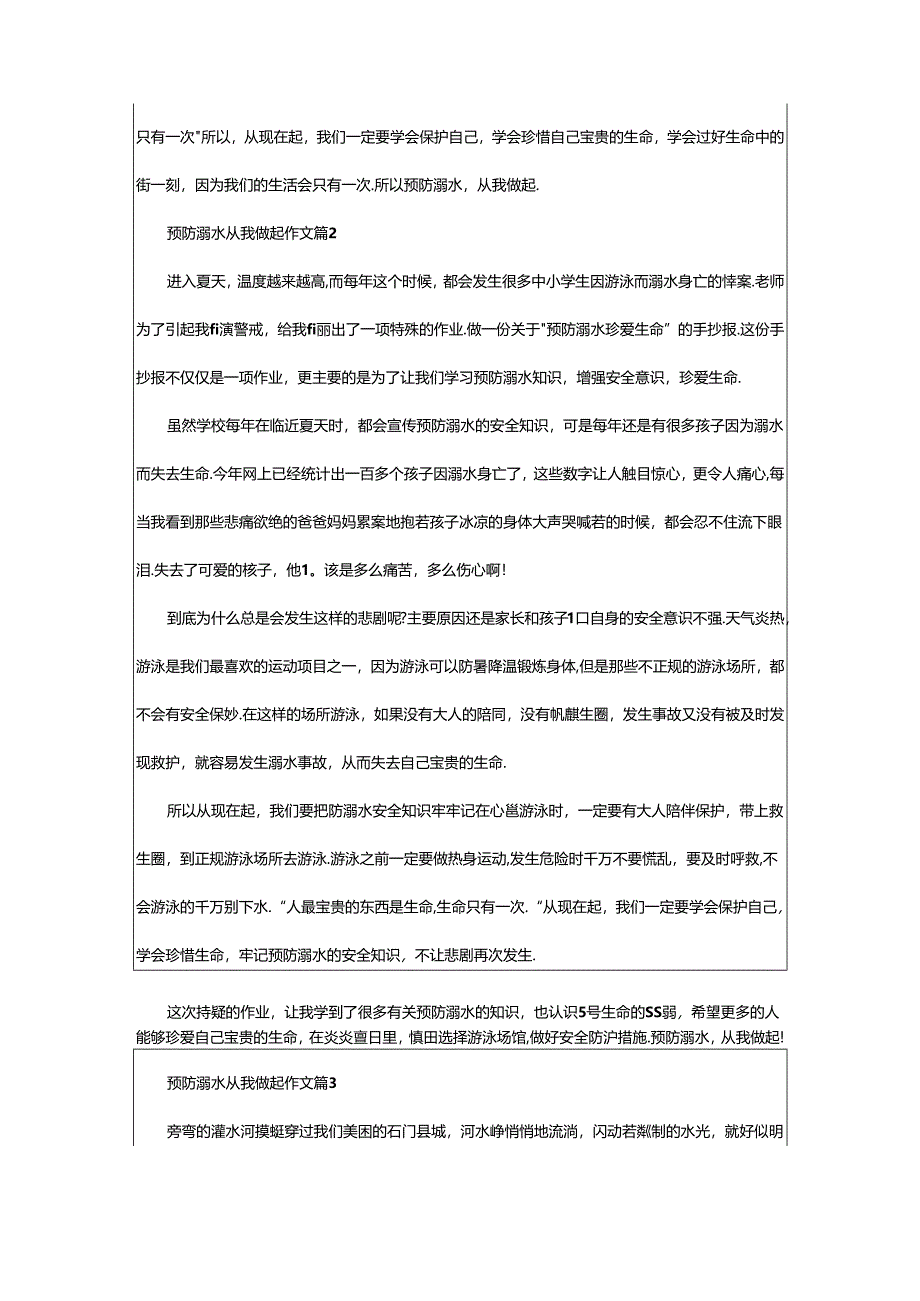 2024年预防溺水从我做起作文（精选24篇）.docx_第2页