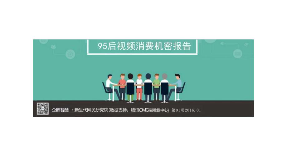 2017中国95后年轻人视频消费机密报告-52页-【未来营销实验室】.docx_第2页