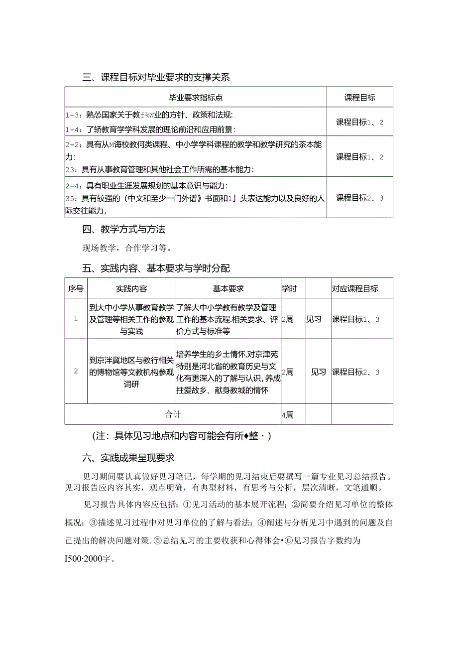 0623S01026-专业见习I-2023版人才培养方案课程教学大纲.docx_第2页