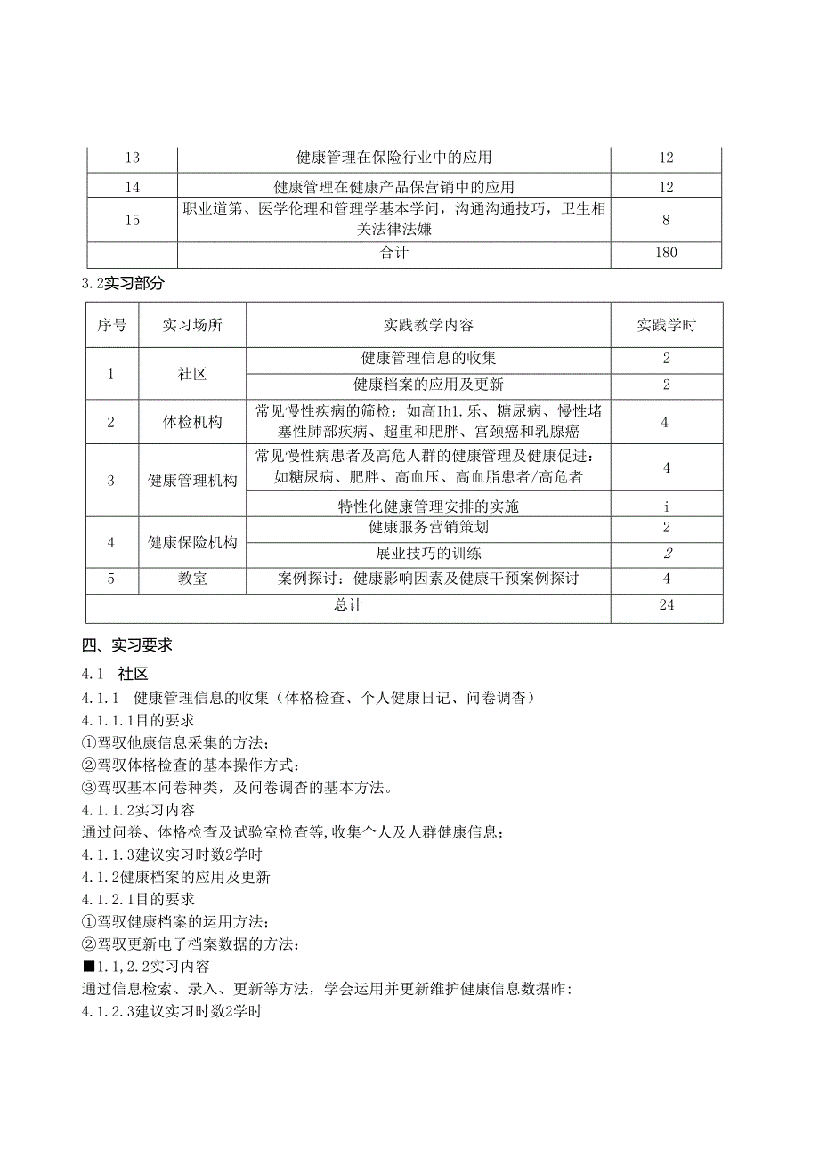 健康管理师培训大纲及课时计划.docx_第2页