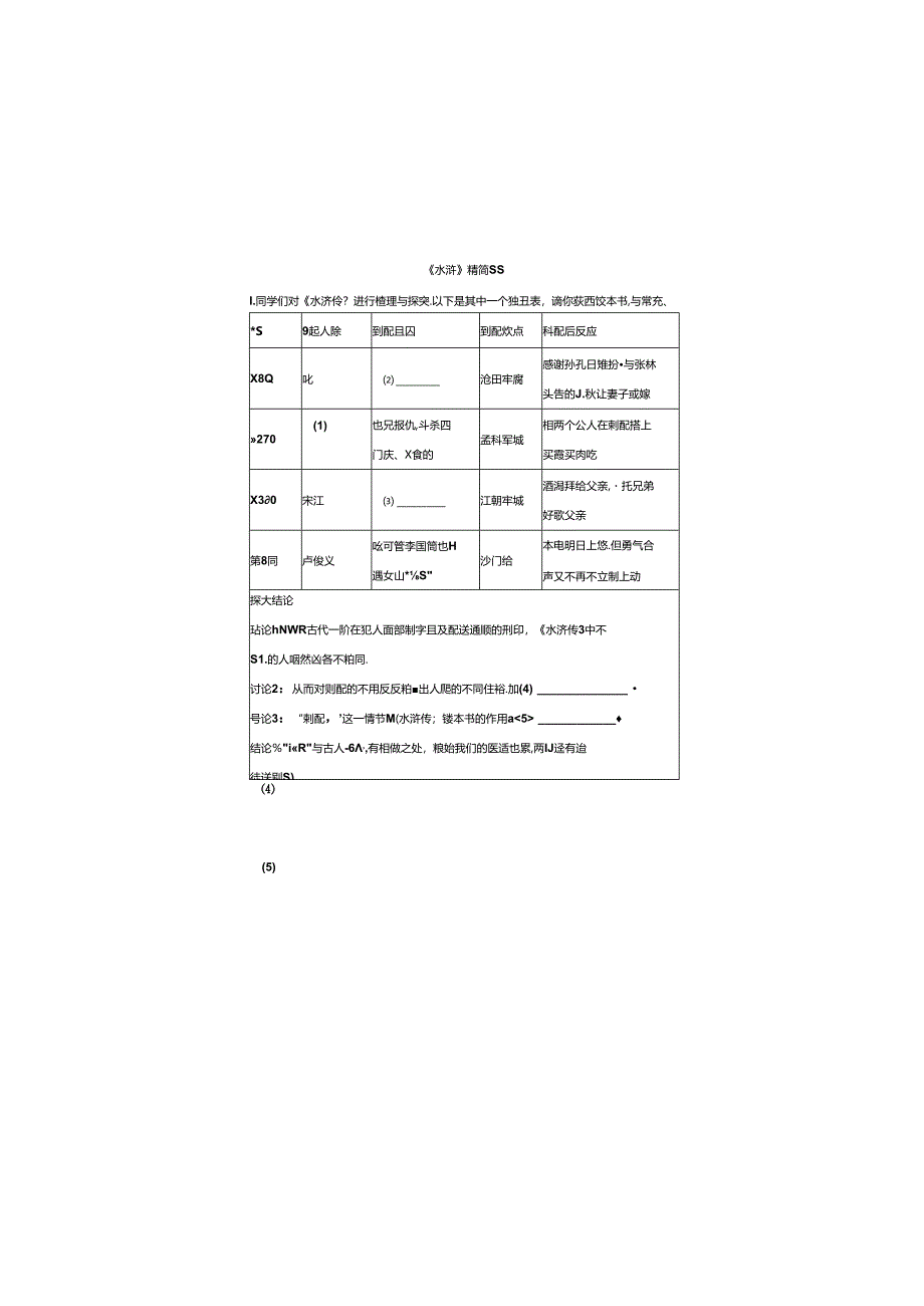 10水浒精简题公开课教案教学设计课件资料.docx_第2页