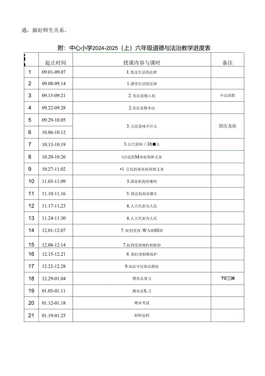 2024-2025学年度上学期六年级道德与法治教学计划附进度表.docx_第2页