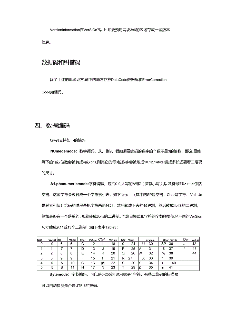 二维码生成和识别原理修订版.docx_第3页