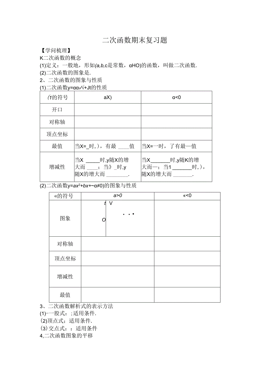 二次函数期末复习题.docx_第1页