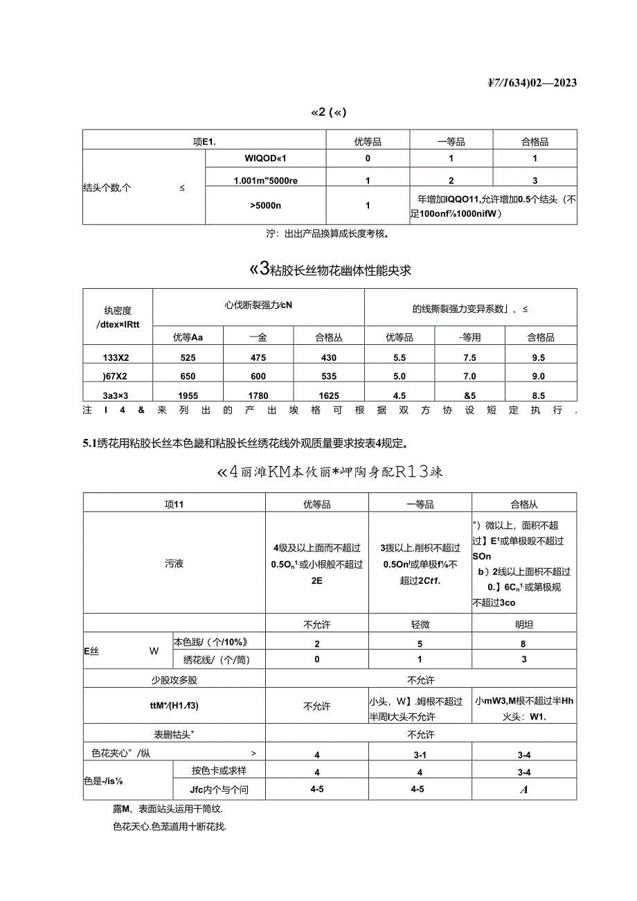 FZ_T 63002-2023 粘胶长丝绣花线.docx_第1页