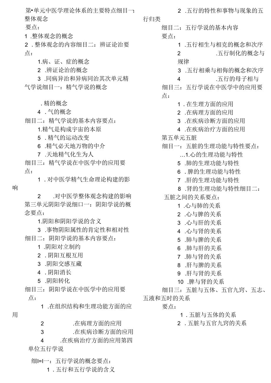 传统医学师承和确有专长考试考核大纲.docx_第2页