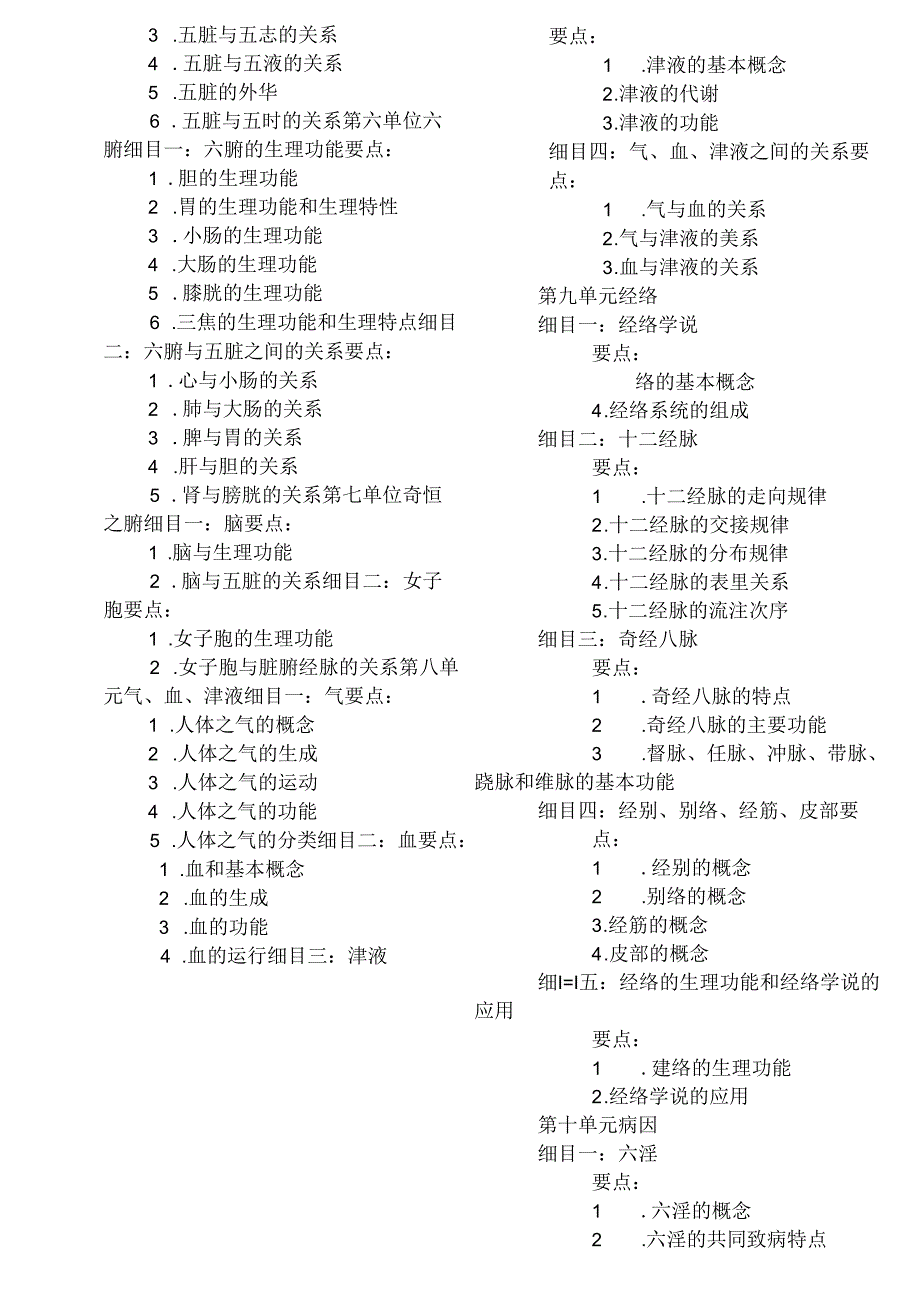 传统医学师承和确有专长考试考核大纲.docx_第3页