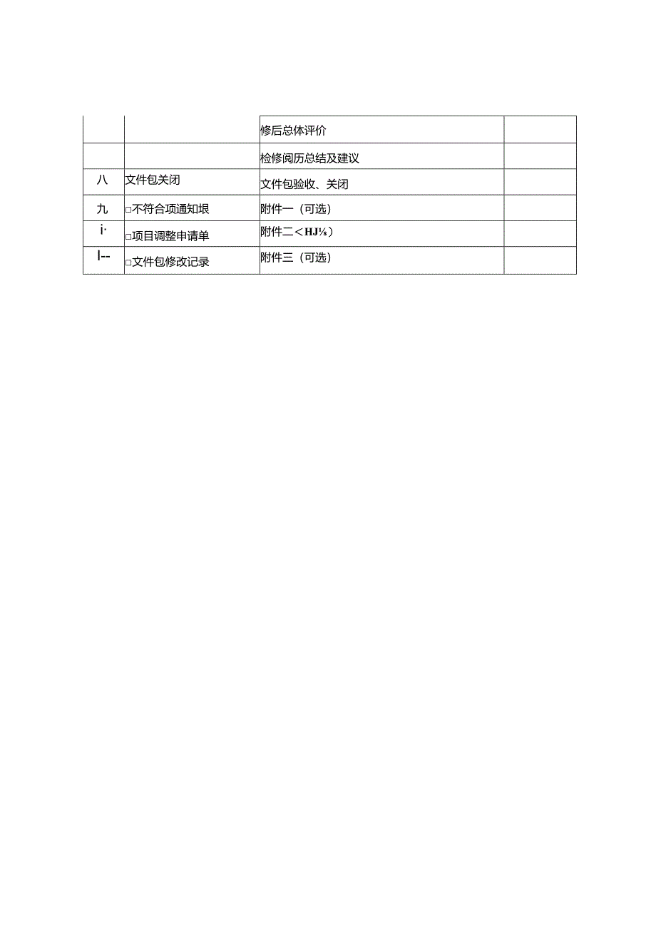 二级RO给水泵.docx_第3页