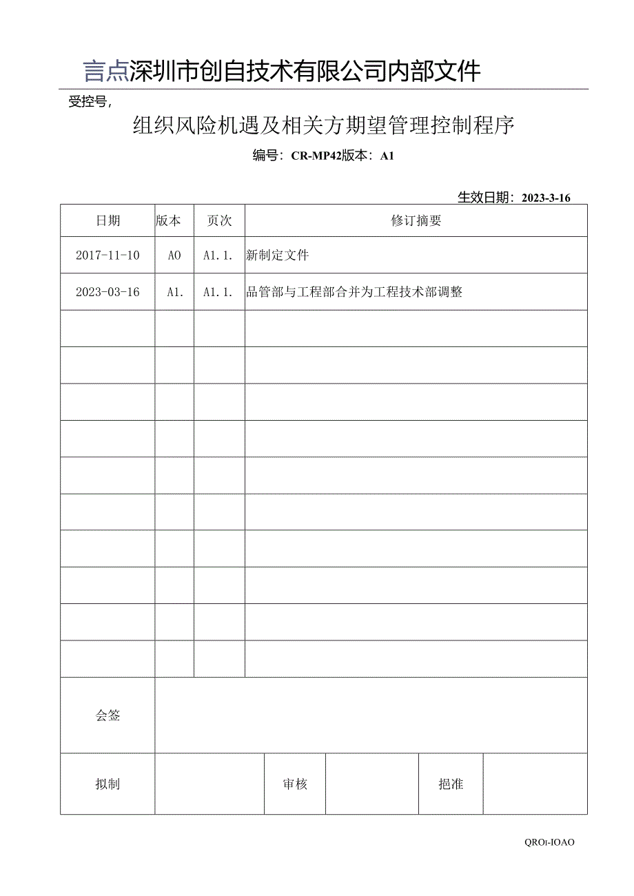 CR-MP42 组织风险机遇及相关方期望管理控制程序 A.1.docx_第1页