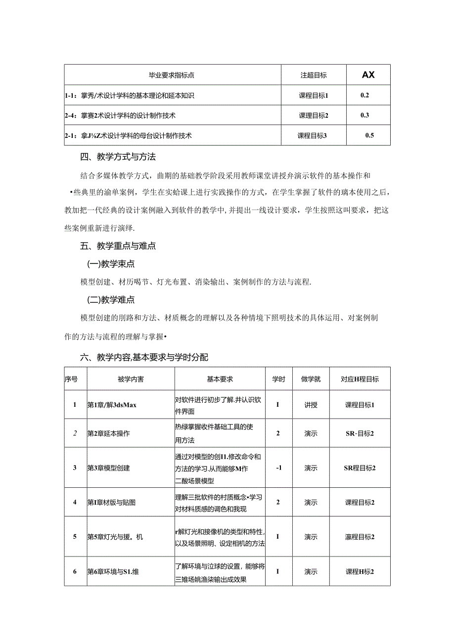 0823D1229-数字化设计表现1-2023人才培养方案课程教学大纲.docx_第2页