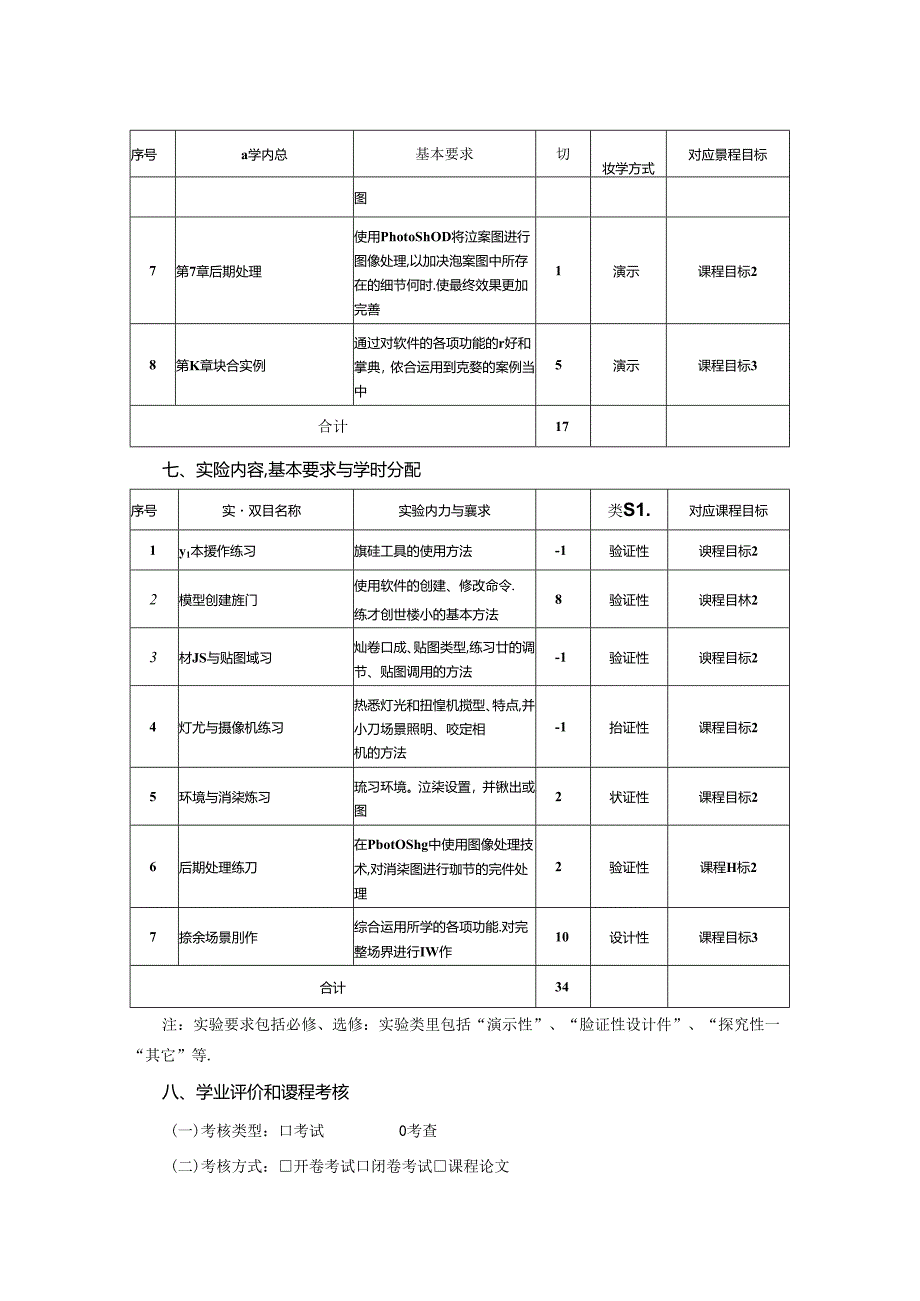 0823D1229-数字化设计表现1-2023人才培养方案课程教学大纲.docx_第3页