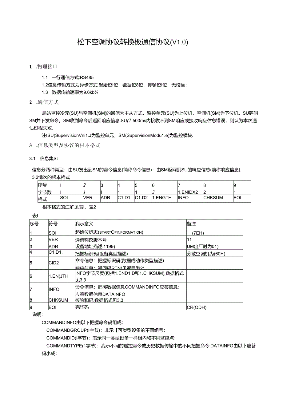 2023年新空调电总协议v.docx_第2页