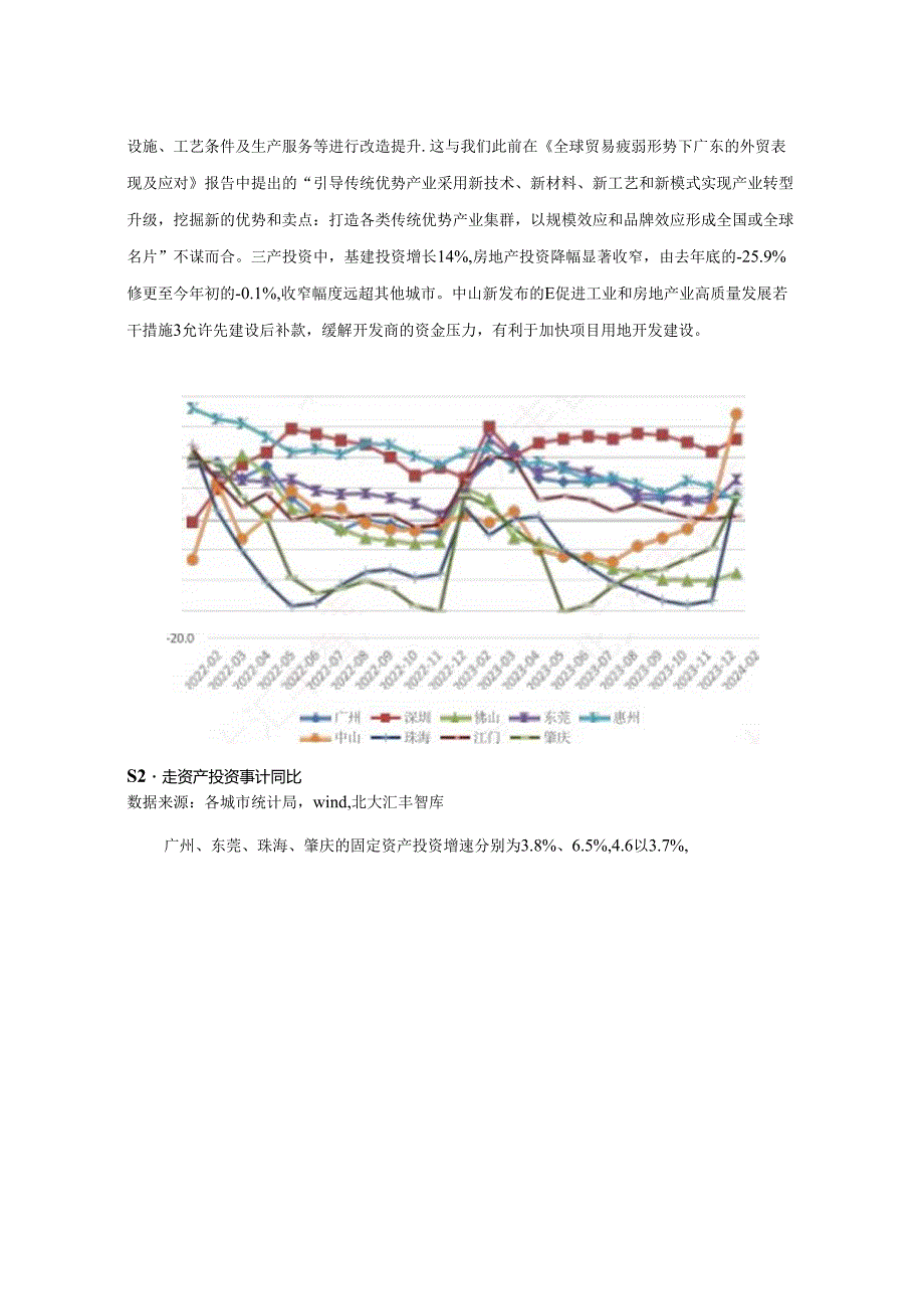 2024年一季度粤港澳大湾区经济分析报告.docx_第3页