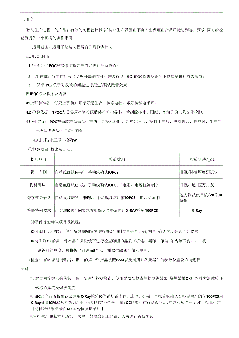 ASC-QSA-QA0010 制程IPQC检验作业程序.docx_第2页