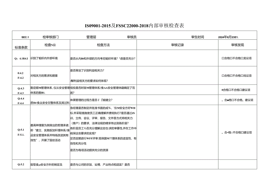 ISO9001-2015及FSSC22000-2018内部审核检查表.docx_第1页