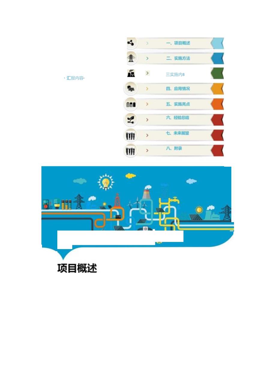 IBM-某大型集团流程优化与系统实施项目.docx_第3页