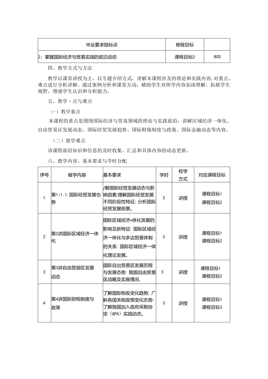 3023S03018-国际经济贸易专题-2023版人才培养方案课程教学大纲.docx_第2页