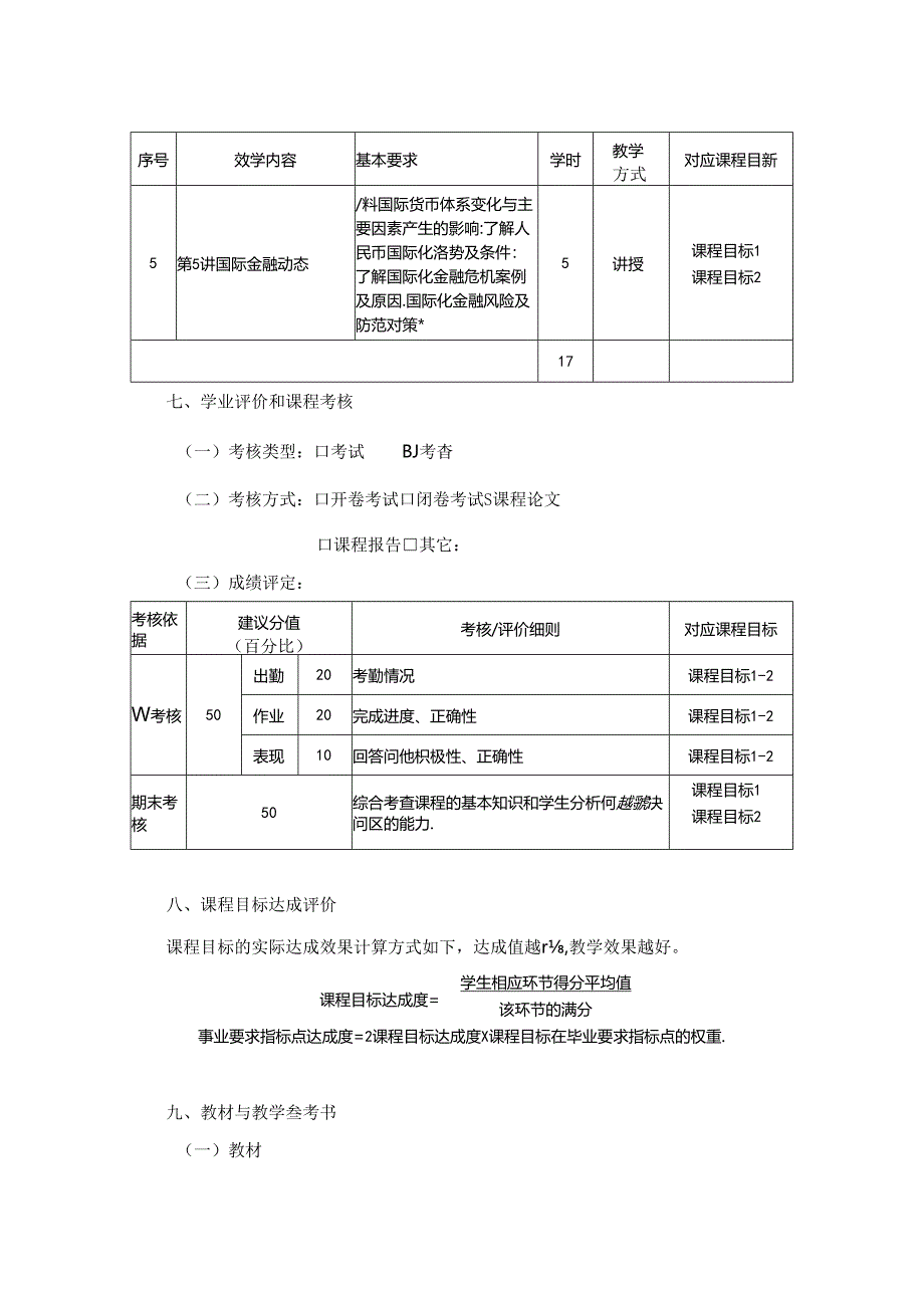 3023S03018-国际经济贸易专题-2023版人才培养方案课程教学大纲.docx_第3页