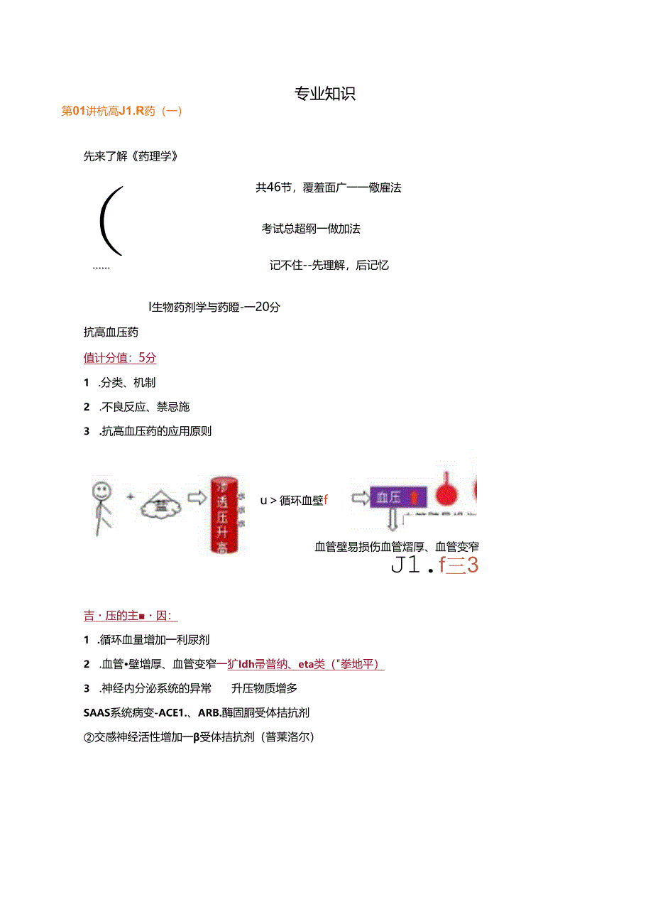 3.讲义_主管药师课程（366）_课程讲座_赵苪言.docx_第1页