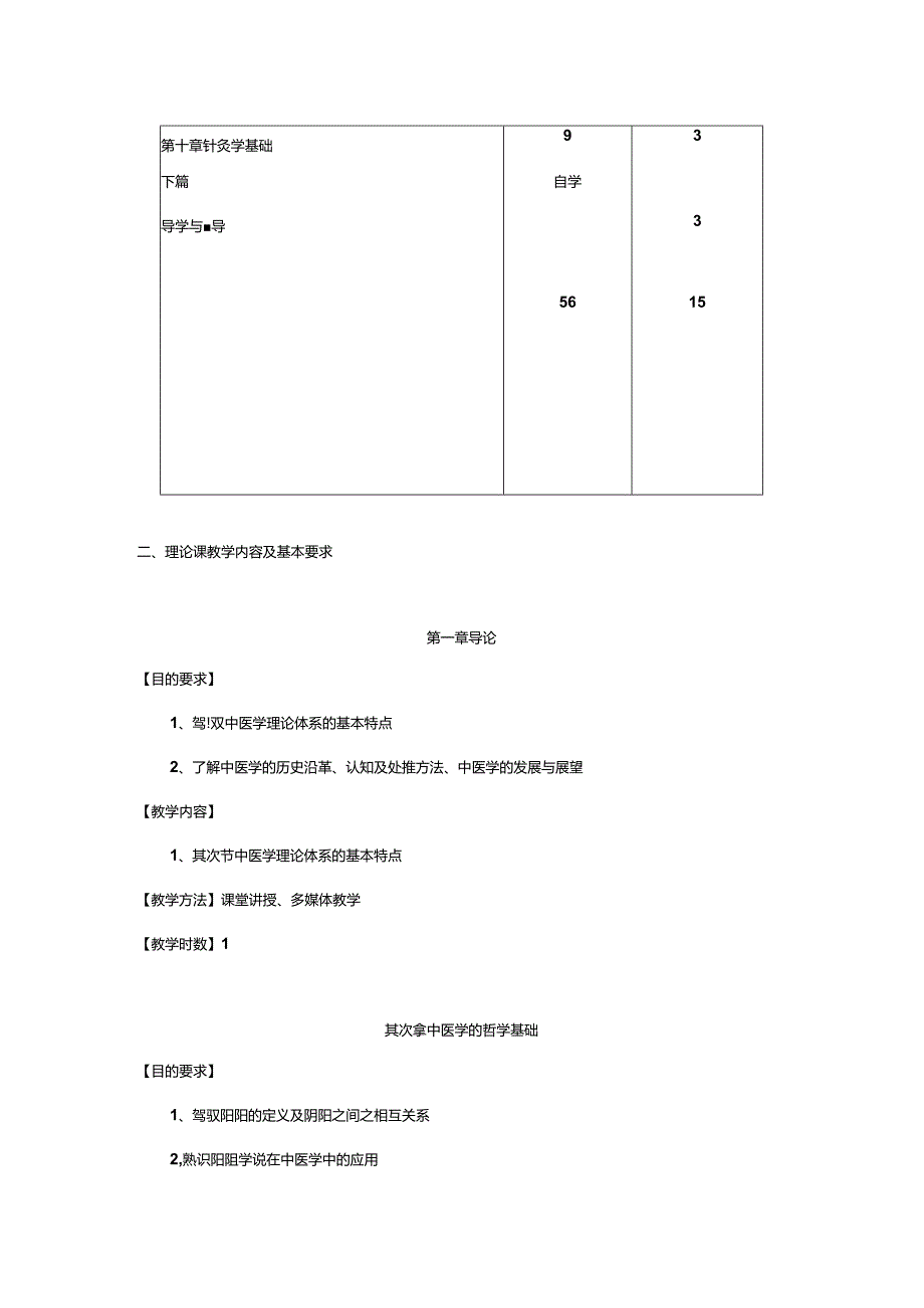 五年制预防医学专业《中医学基础》课程教学大纲.docx_第2页