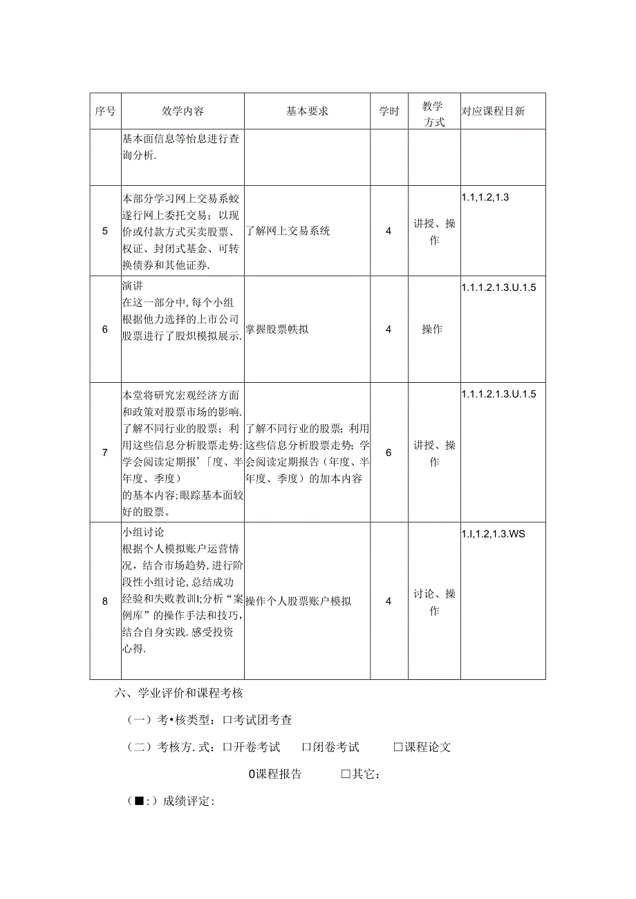 3023S02022-证券投资分析实验-2023版人才培养方案课程教学大纲.docx_第3页