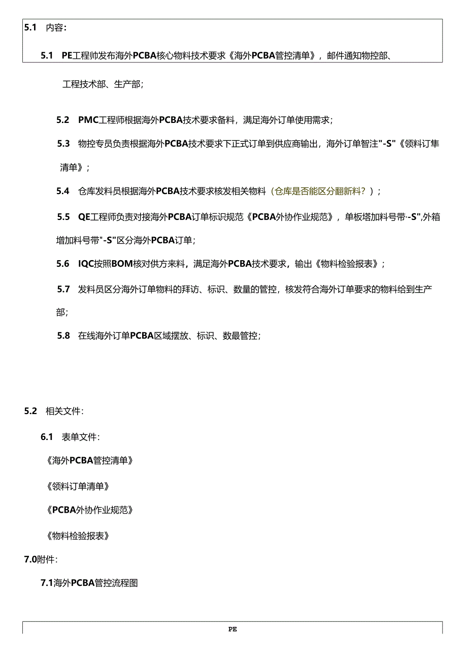 MS-PG-02 海外PCBA管理规范20231018.docx_第2页