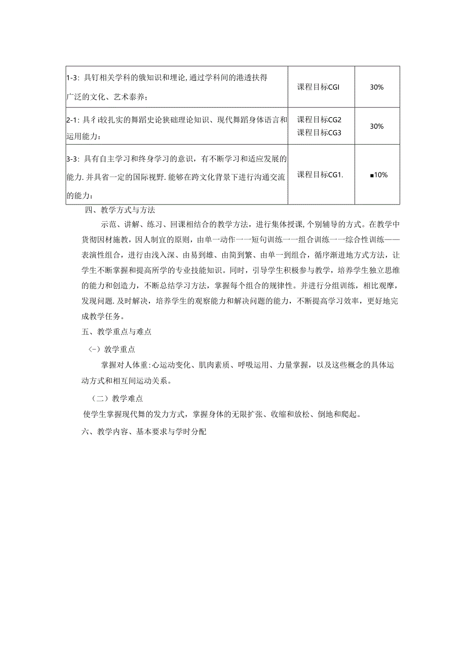 0823S10033-现代舞身体节奏与思维2-2023版人才培养方案课程教学大纲.docx_第2页