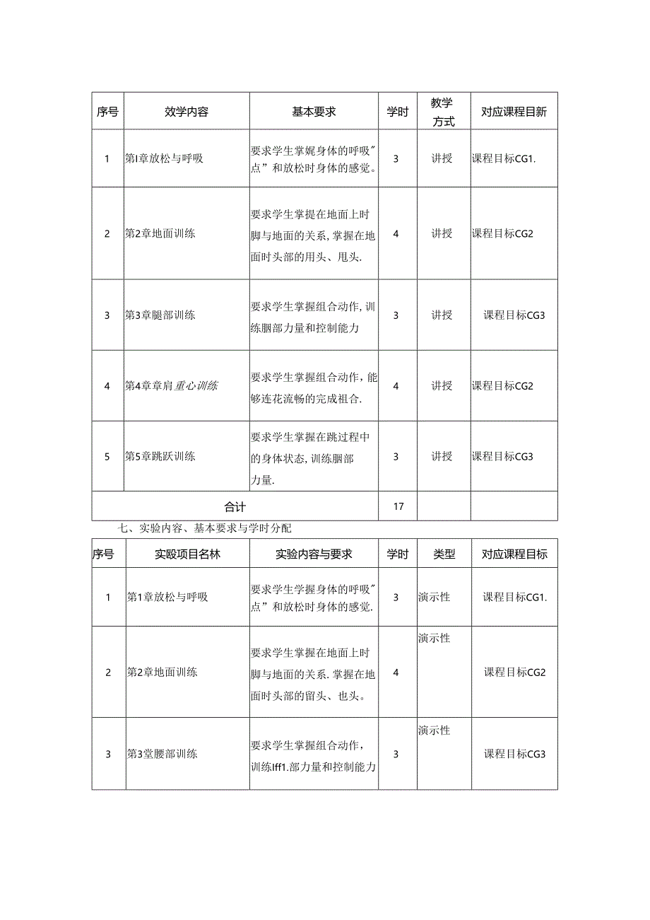 0823S10033-现代舞身体节奏与思维2-2023版人才培养方案课程教学大纲.docx_第3页