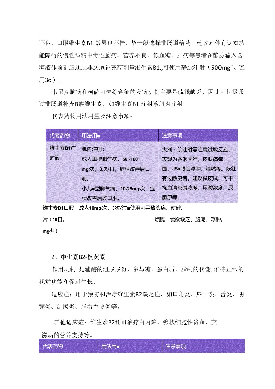 临床B族维生素作用机制、适应症、用法用量、注意事项.docx_第3页