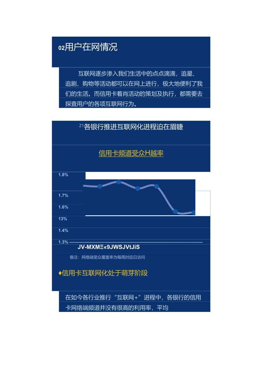 信用卡人群洞察报告.docx_第2页