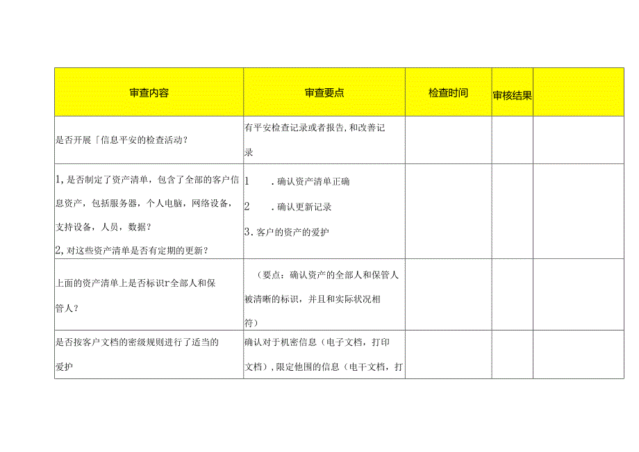 信息安全内审checklist.docx_第1页